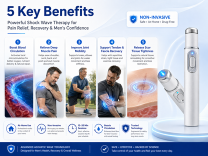 💖 Ultrasonic Shock Wave Therapy Massager——Restore Circulation. Relieve Deep Pain. Rebuild Male Confidence.⚡