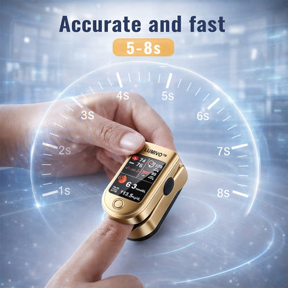🔥Final 3 Hours: 70% OFF🏆Develops Newly Launched Non-Invasive Smart  Tracking Device✅TGA Approved