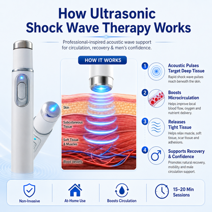 💖 Ultrasonic Shock Wave Therapy Massager——Restore Circulation. Relieve Deep Pain. Rebuild Male Confidence.⚡